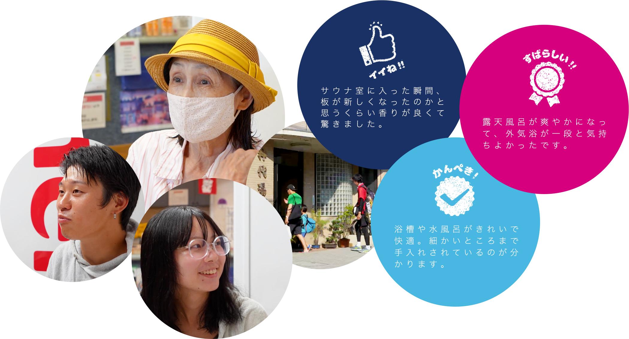 清掃後のお客様の声イメージ